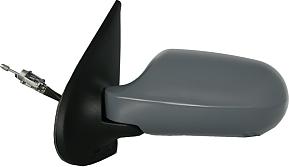 ABAKUS 1125M04 - Rétroviseur extérieur droxauto.com