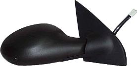 ABAKUS 2015M04 - Rétroviseur extérieur droxauto.com