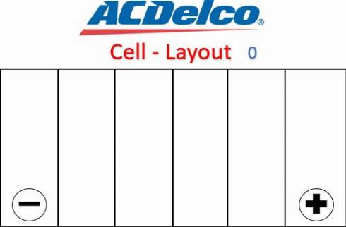ACDelco S59096 - Batterie de démarrage droxauto.com