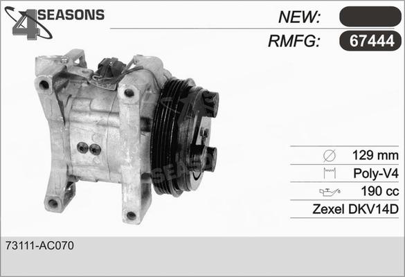 x