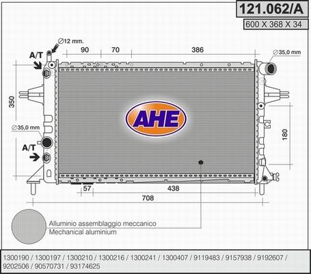 AHE 121.062/A - Radiateur, refroidissement du moteur droxauto.com