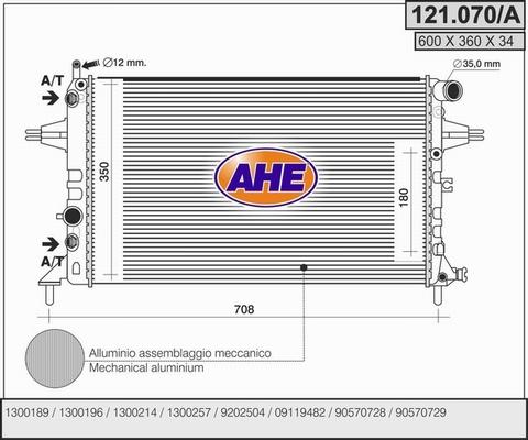 AHE 121.070/A - Radiateur, refroidissement du moteur droxauto.com