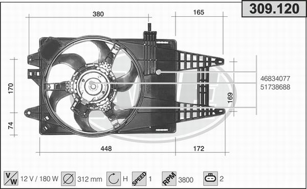 AHE 309.120 - Ventilateur, refroidissement du moteur droxauto.com