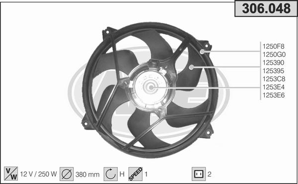 AHE 306.048 - Ventilateur, refroidissement du moteur droxauto.com