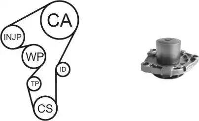 Airtex WPK-170201 - Pompe à eau + kit de courroie de distribution droxauto.com