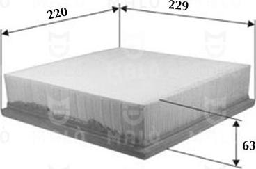 x