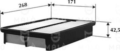 AKRON-MALÒ 1500297 - Filtre à air droxauto.com