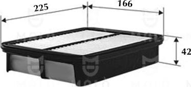 AKRON-MALÒ 1500260 - Filtre à air droxauto.com