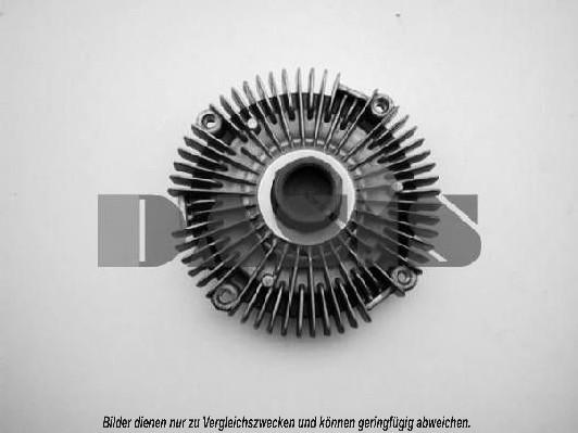 AKS Dasis 098016N - Embrayage, ventilateur de radiateur droxauto.com