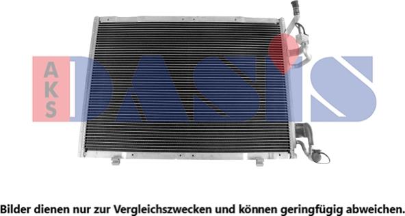 AKS Dasis 092094N - Condensateur, climatisation droxauto.com