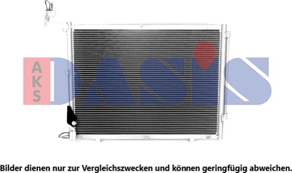 AKS Dasis 092011N - Condensateur, climatisation droxauto.com
