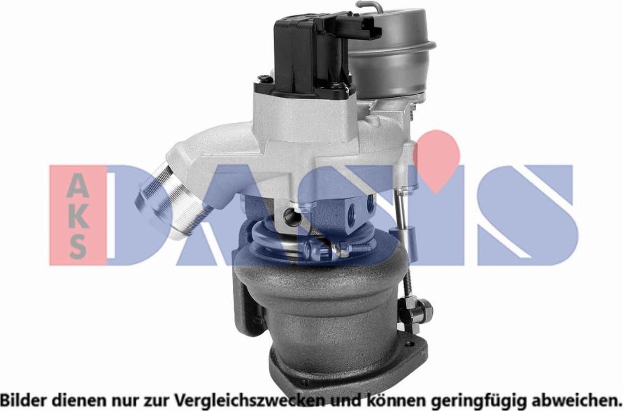 AKS Dasis 065028N - Turbocompresseur, suralimentation droxauto.com