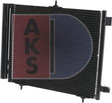 AKS Dasis 062004N - Condensateur, climatisation droxauto.com