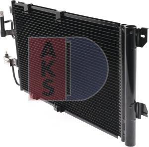 AKS Dasis 152023N - Condensateur, climatisation droxauto.com