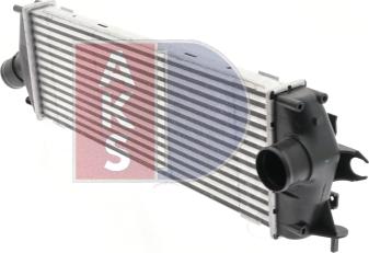 AKS Dasis 187024N - Intercooler, échangeur droxauto.com