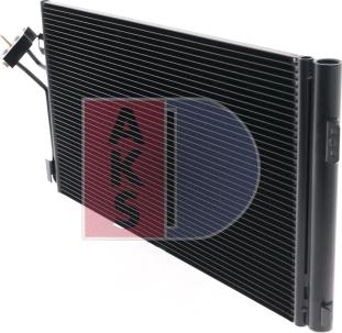 AKS Dasis 122017N - Condensateur, climatisation droxauto.com
