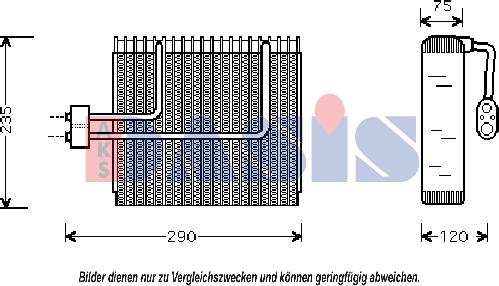 AKS Dasis 820219N - Évaporateur climatisation droxauto.com