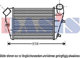 AKS Dasis 307000N - Intercooler, échangeur droxauto.com