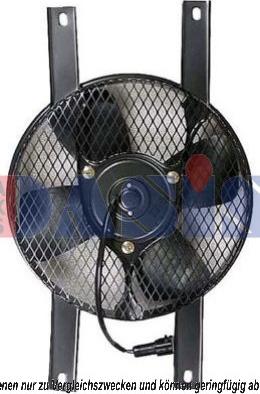 AKS Dasis 328020N - Ventilateur, condenseur de climatisation droxauto.com
