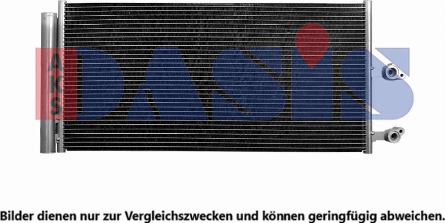 AKS Dasis 222021N - Condensateur, climatisation droxauto.com