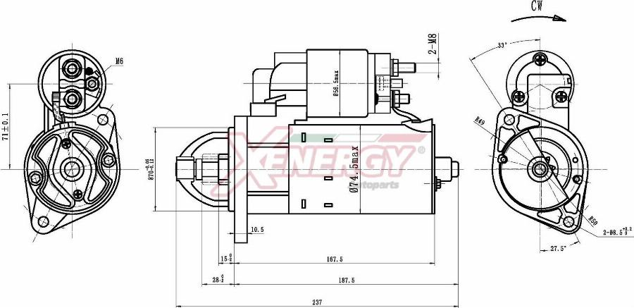 x