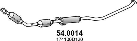 ASSO 54.0014 - Catalyseur droxauto.com