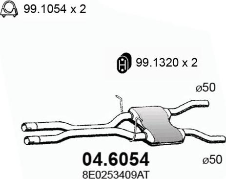 x