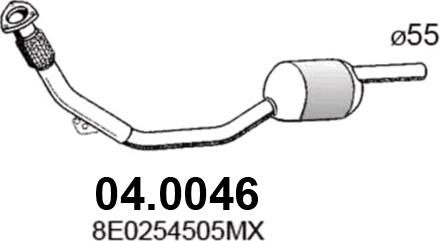 x