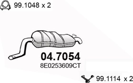x