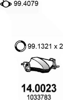 x