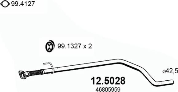 x
