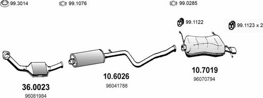 ASSO ART0508 - Échappement droxauto.com