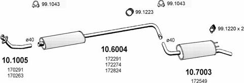 ASSO ART1874 - Échappement droxauto.com