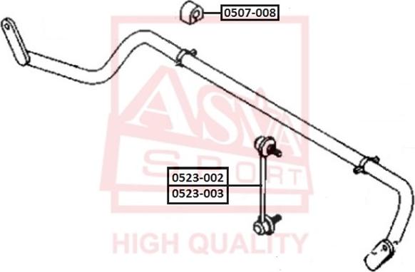 ASVA 0507-008 - Coussinet de palier, stabilisateur droxauto.com