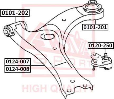 ASVA 0101-202 - Suspension, bras de liaison droxauto.com