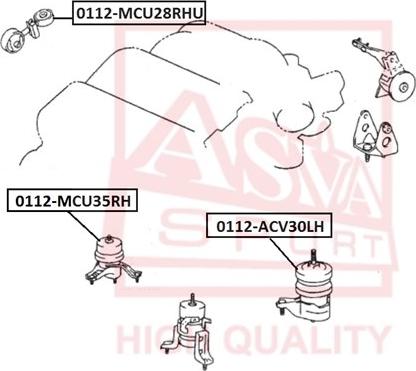 ASVA 0112-MCU35RH - Support moteur droxauto.com