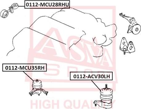 ASVA 0112-MCU28RHU - Support moteur droxauto.com