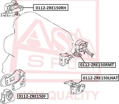 ASVA 0112-ZRE150RMT - Support moteur droxauto.com