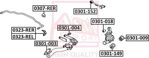 ASVA 0301-009 - Suspension, bras de liaison droxauto.com