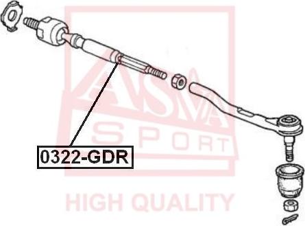 ASVA 0322-GDR - Rotule de direction intérieure, barre de connexion droxauto.com