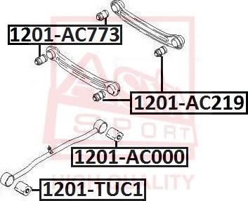 ASVA 1201-TUC1 - Suspension, bras de liaison droxauto.com