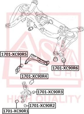 ASVA 1701-XC90R5 - Suspension, bras de liaison droxauto.com