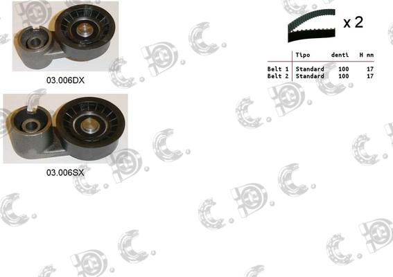 Autokit 04.5025 - Kit de distribution droxauto.com