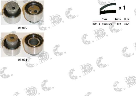 Autokit 04.5190 - Kit de distribution droxauto.com