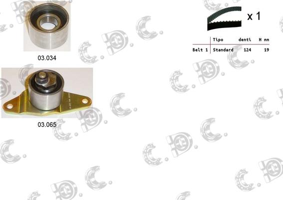 Autokit 04.5158 - Kit de distribution droxauto.com