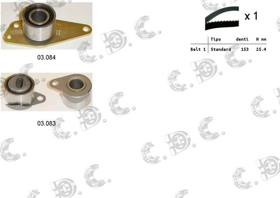 Autokit 04.5324 - Kit de distribution droxauto.com