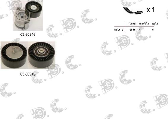 Autokit 06.0042 - Jeu de courroies trapézoïdales à nervures droxauto.com