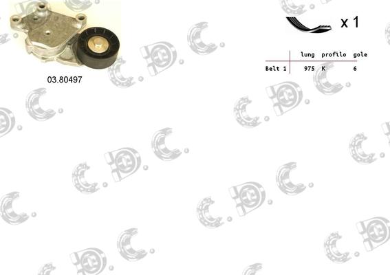 Autokit 06.0036 - Jeu de courroies trapézoïdales à nervures droxauto.com