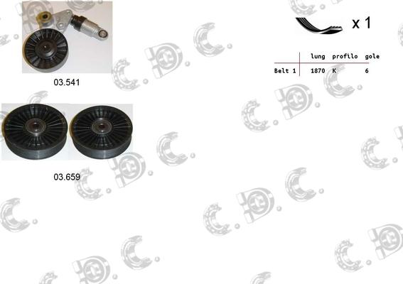 Autokit 06.0022 - Jeu de courroies trapézoïdales à nervures droxauto.com
