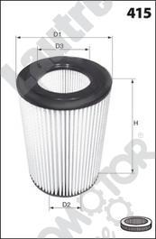 Automotor France LAT242 - Filtre à air droxauto.com